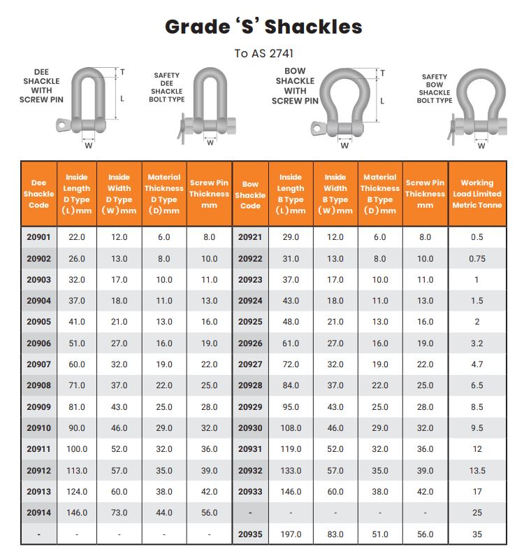 4750kg W.L.L Screw pin bow shackle